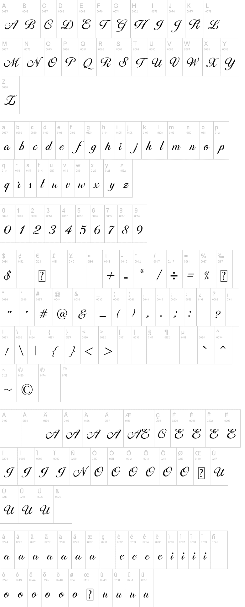 Brithney Script Font Image 2