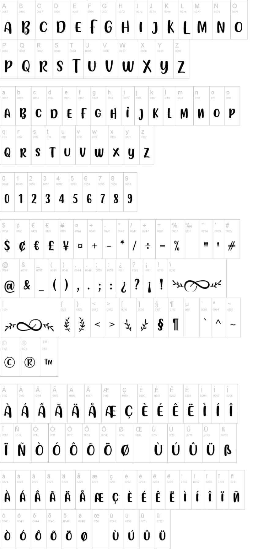 Flotta Font Image 2
