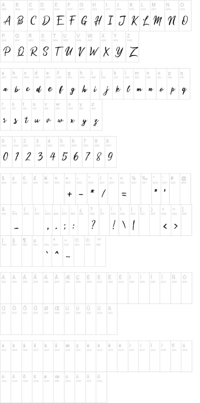 Milea Font Image 2