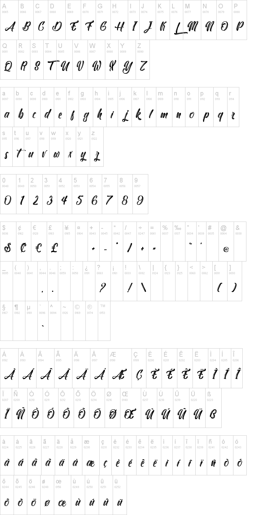 Yakuza Lobster Font Image 2