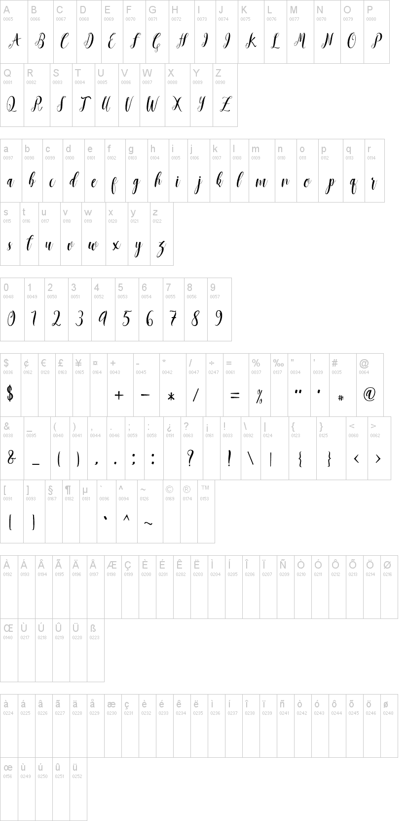 Mantana Font Image 2
