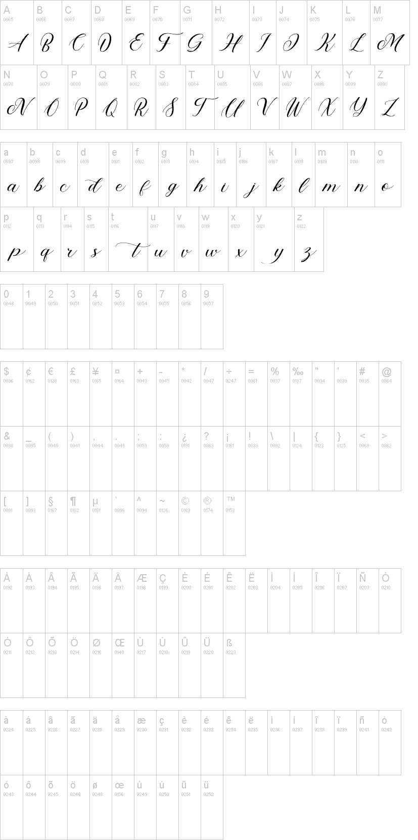 Vedacity Font Image 2