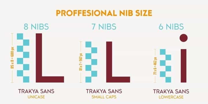 Trakya Sans Serif Font Image 3