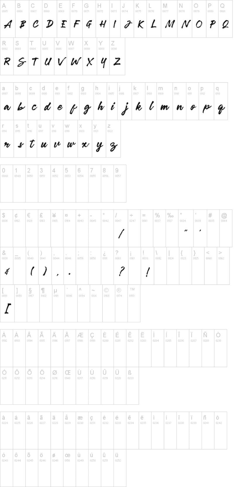 Robusta Font Image 2