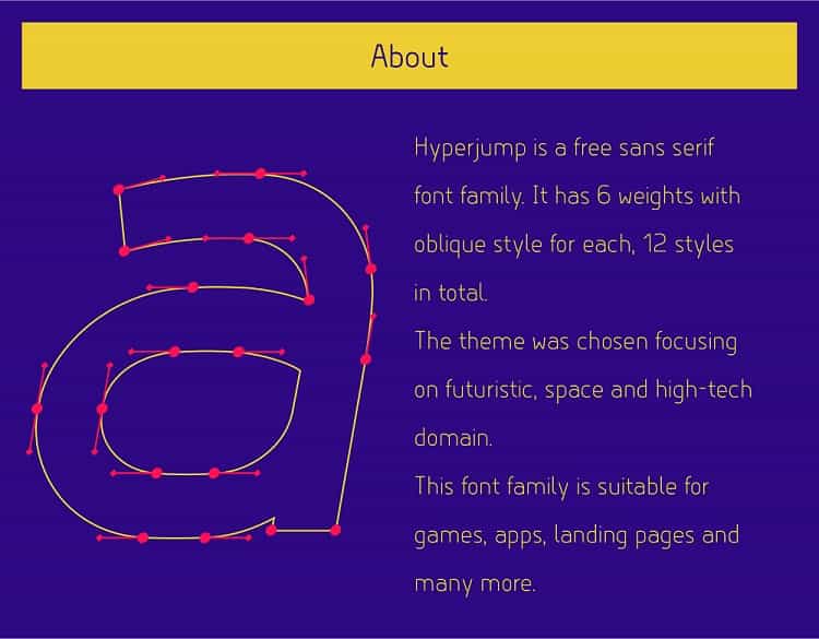 Hyperjump Sans Serif Font Family Image 5