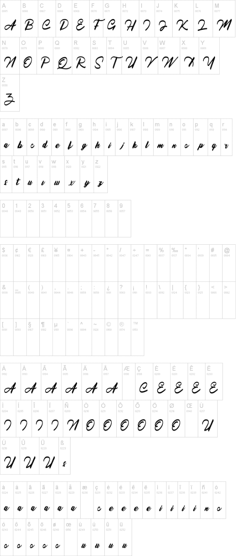 Queensland Font Image 2