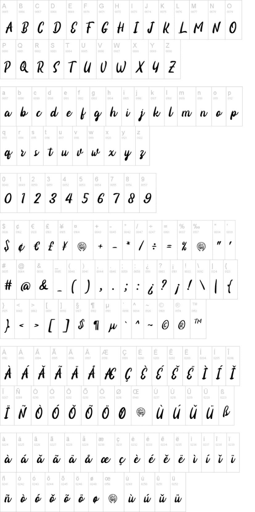 Certhas Font Image 2