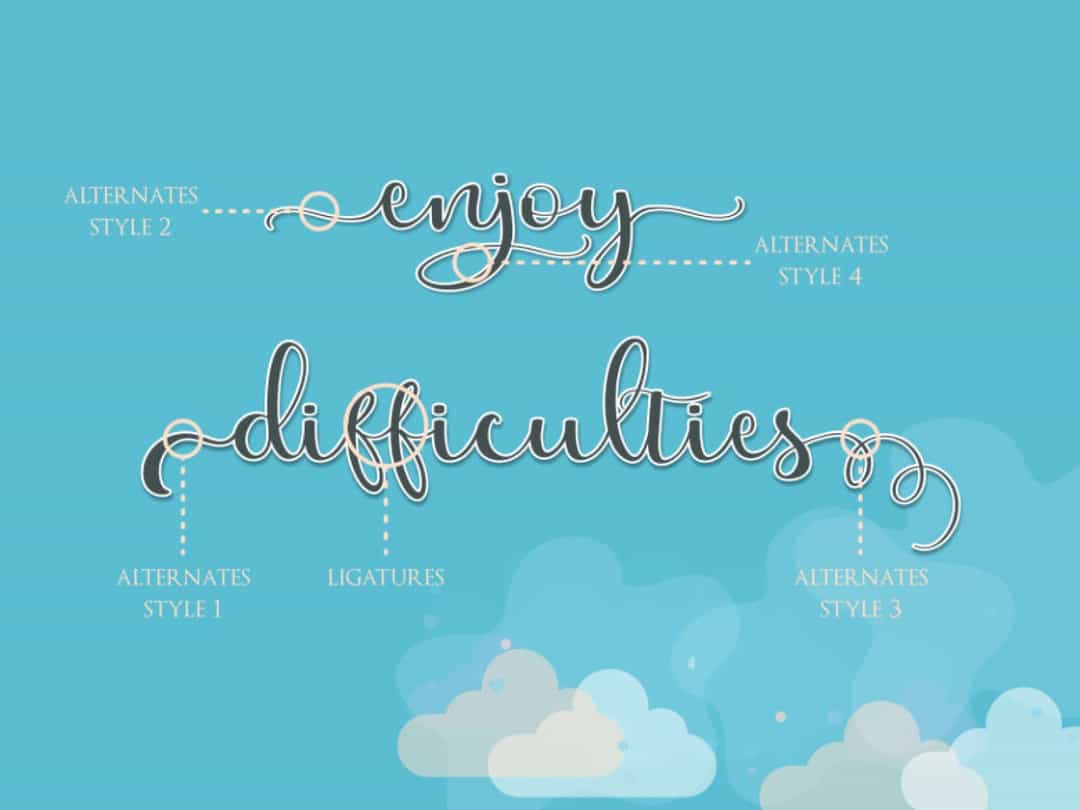 Falling Font Image 2