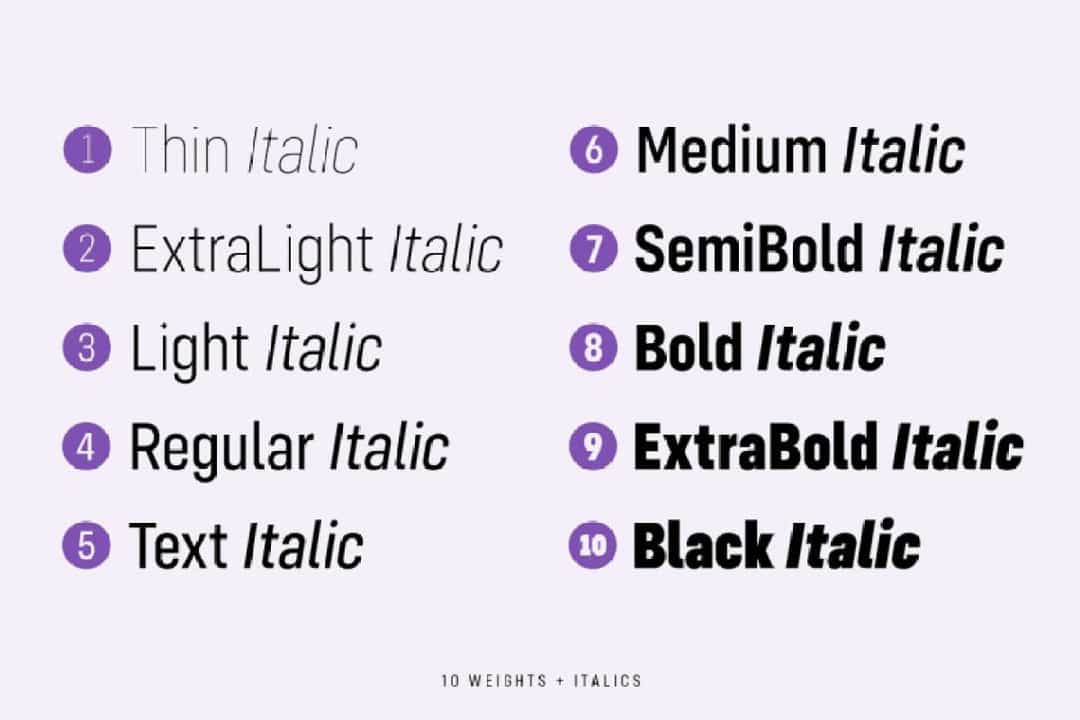 Config Condensed Sans Font Family Image 5