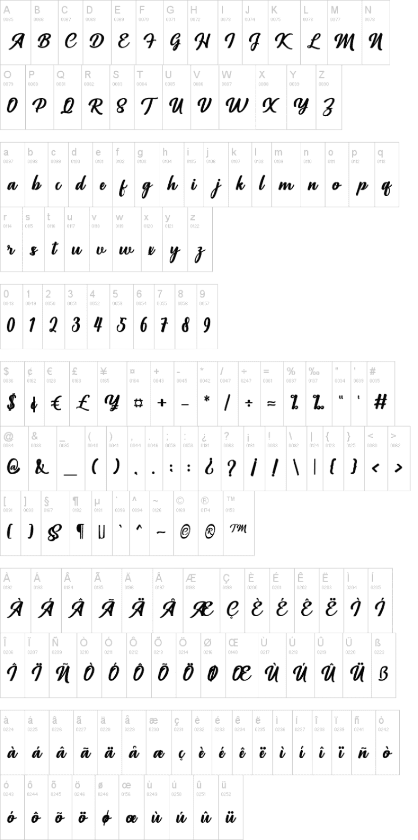 Richardine Font Image 2