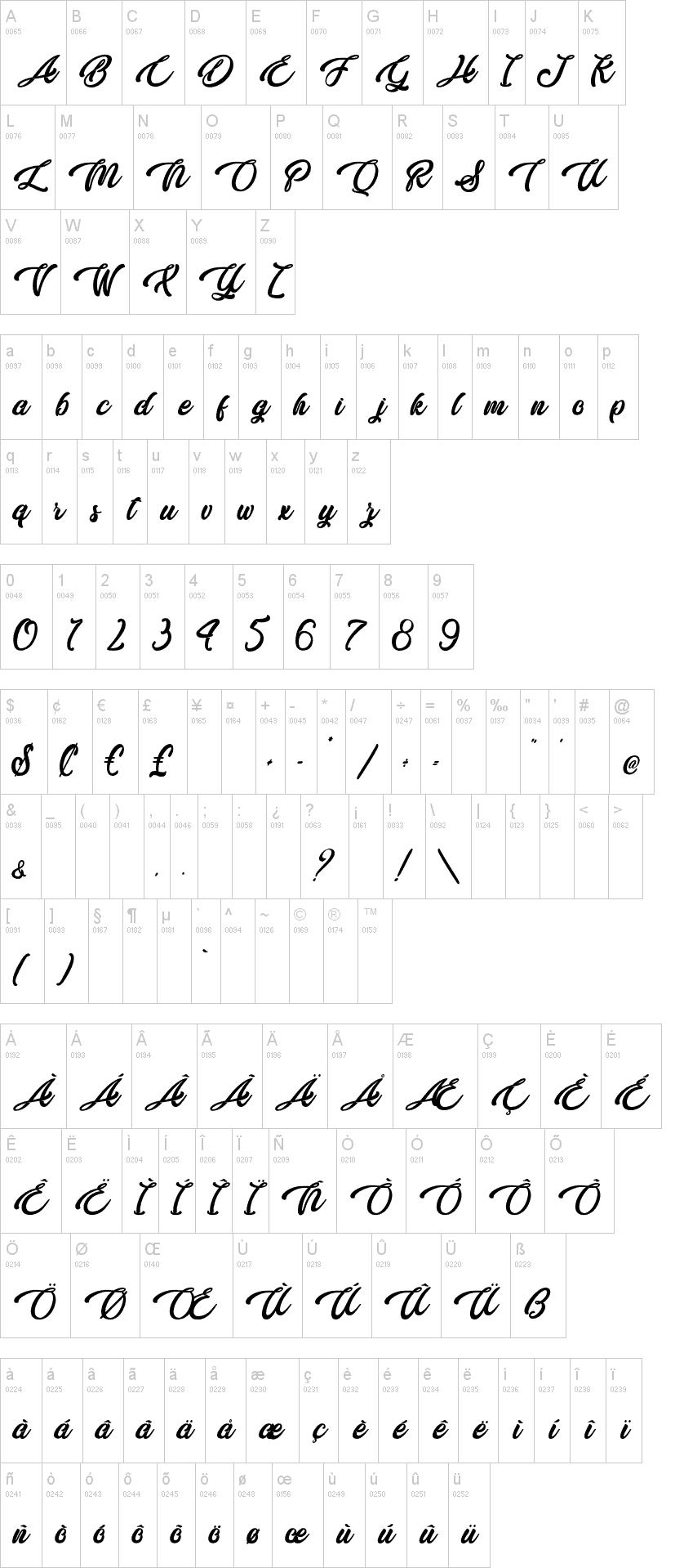 Butterfly Kiss Font Image 2