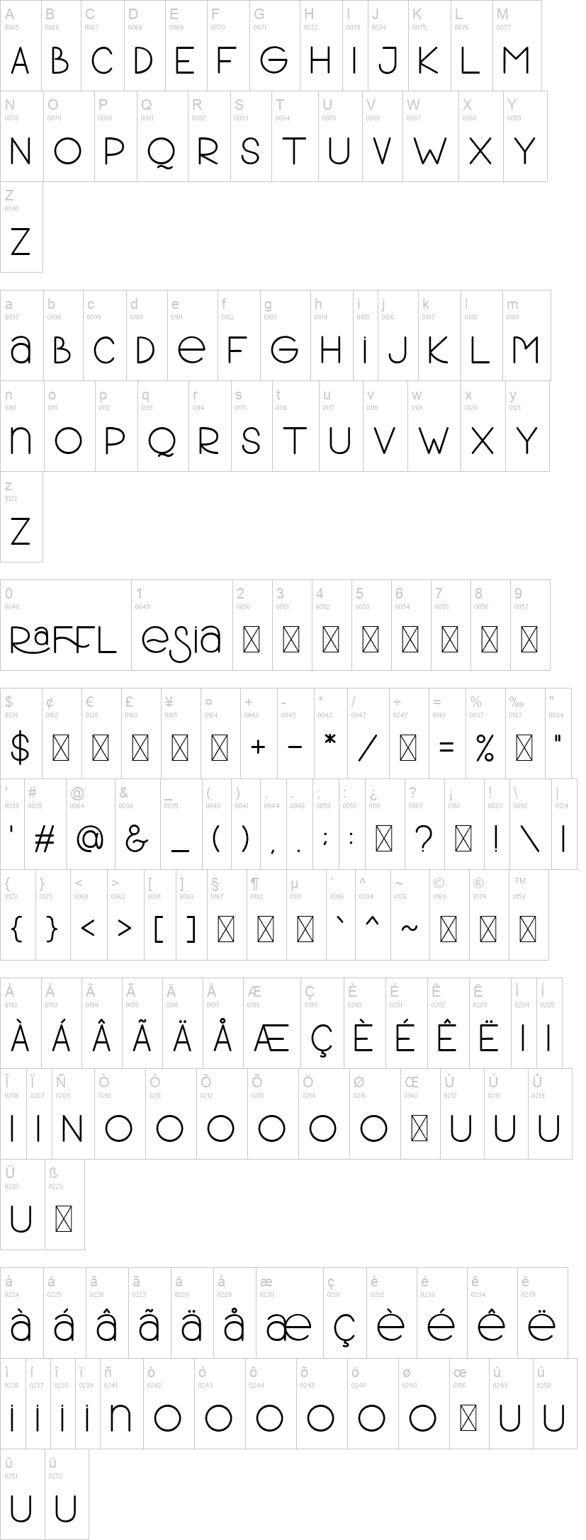Rafflesia Font Image 2