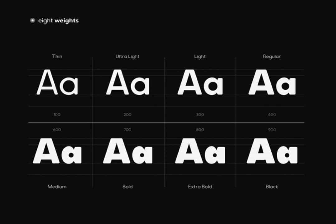 ZT Grafton Font Image 3