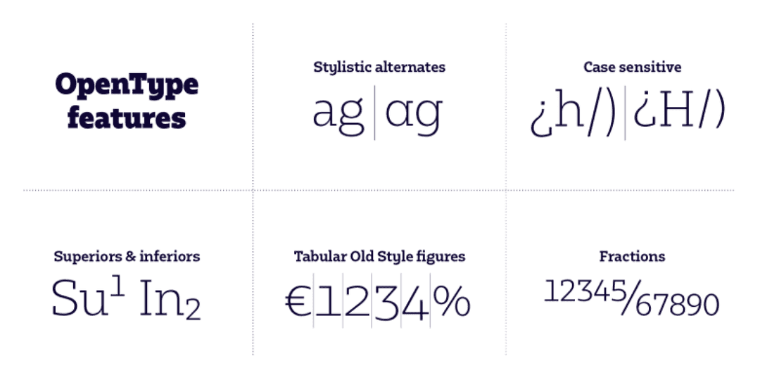 Bw Glenn Slab Font Family Image 3