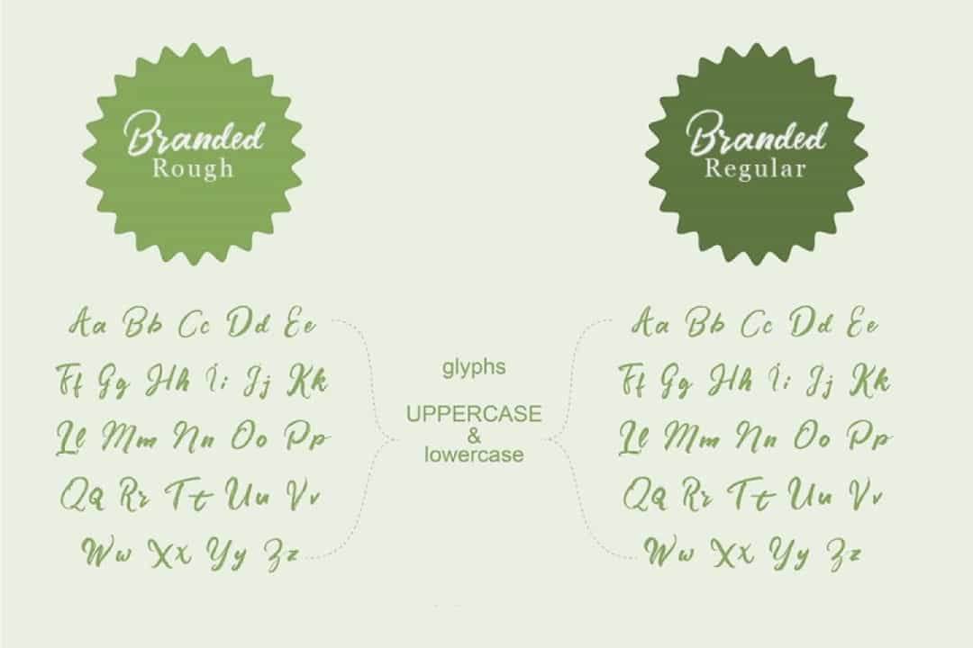 Branded Font Image 2