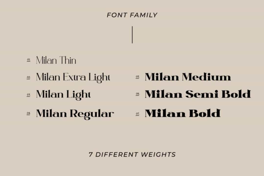 Milan Font Image 2