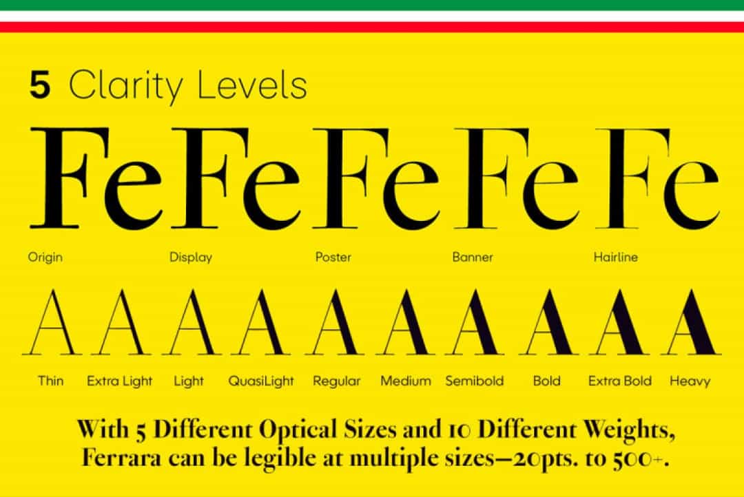 Bodoni Ferrara Font Family Image 2