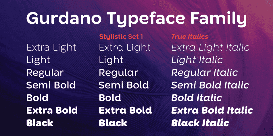 Gurdano Font Family Image 2