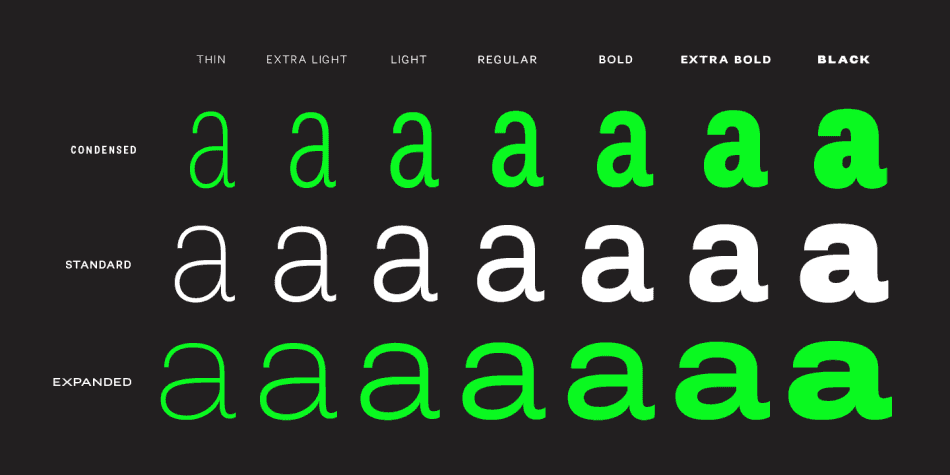 Nova Grotesk Font Family Image 2