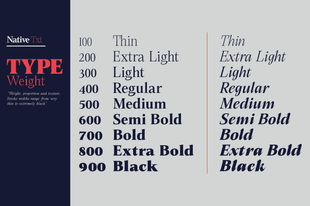 Native Txt Font Image 2