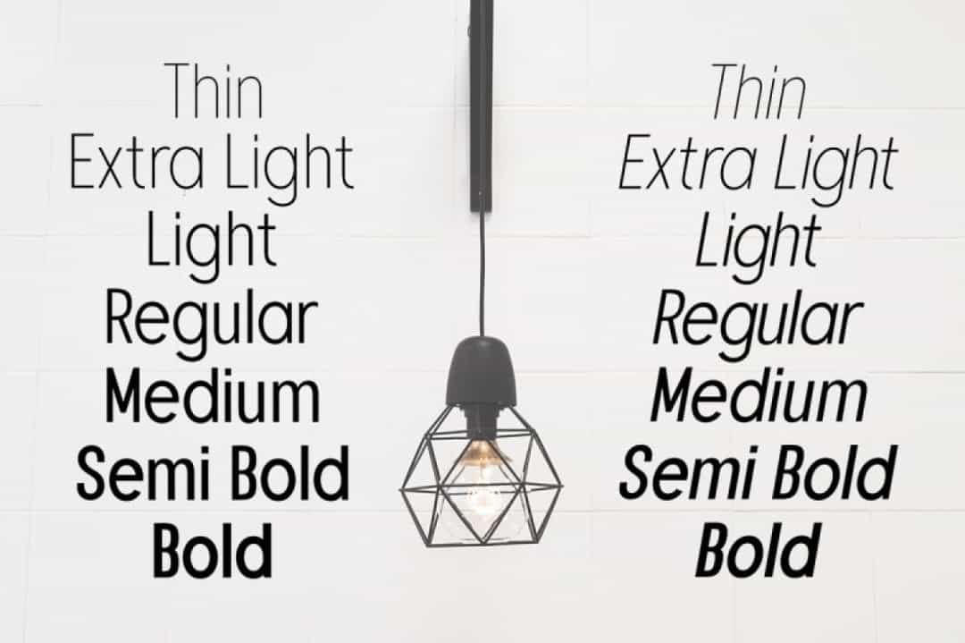 Retroyal Font Family Image 2