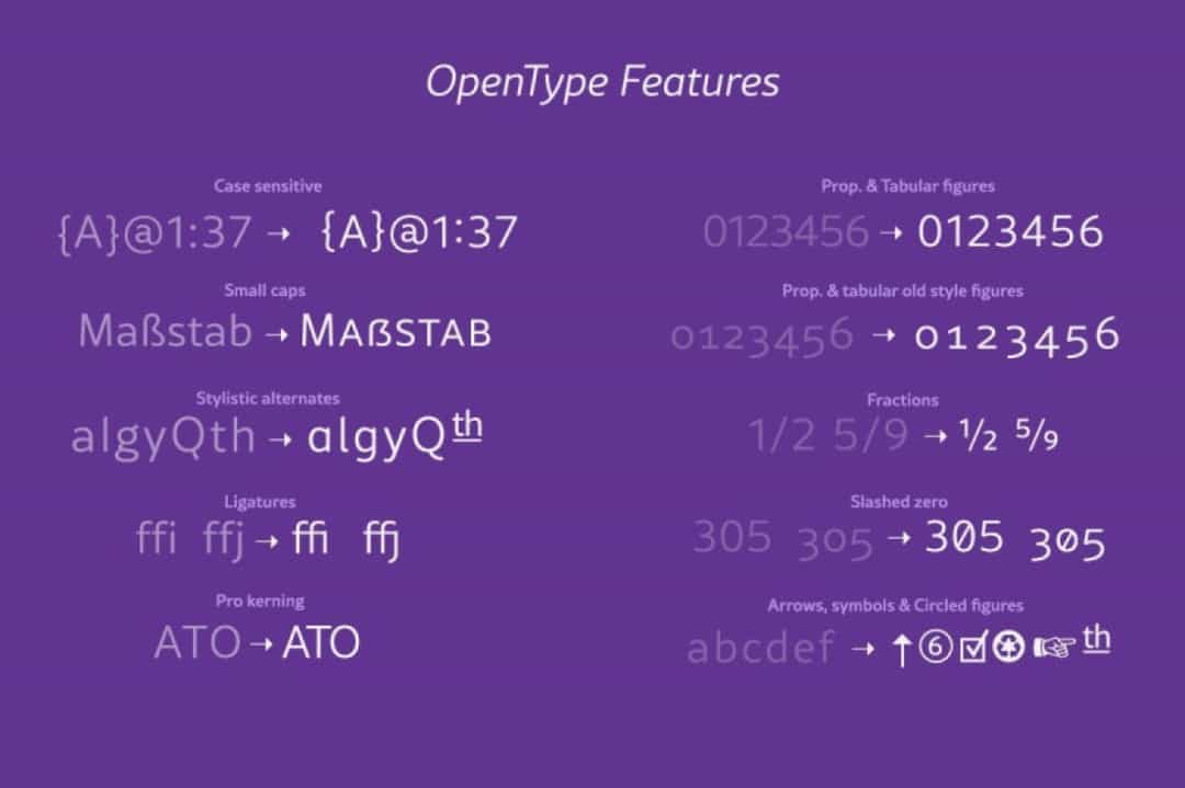 Rival Sans Font Family Image 3