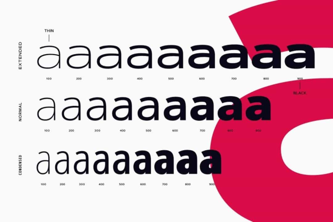 Artegra Sans Font Family Image 2