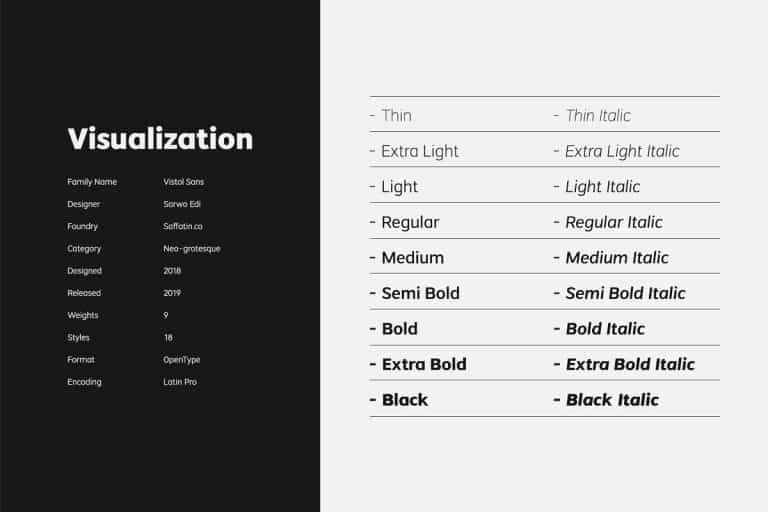 Vistol Sans Latin Pro Font Image 3