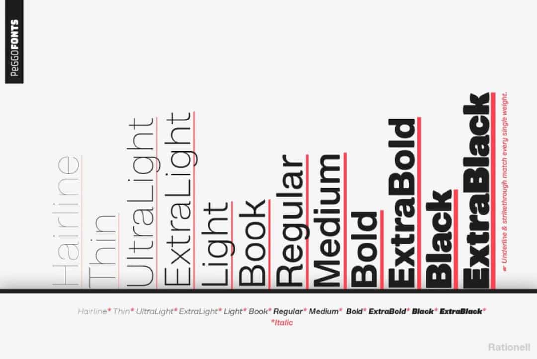 Rationell Font Image 2
