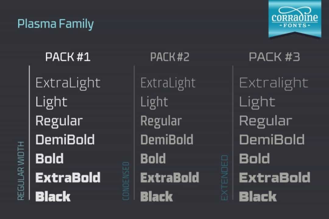 Plasma Font Family Image 3