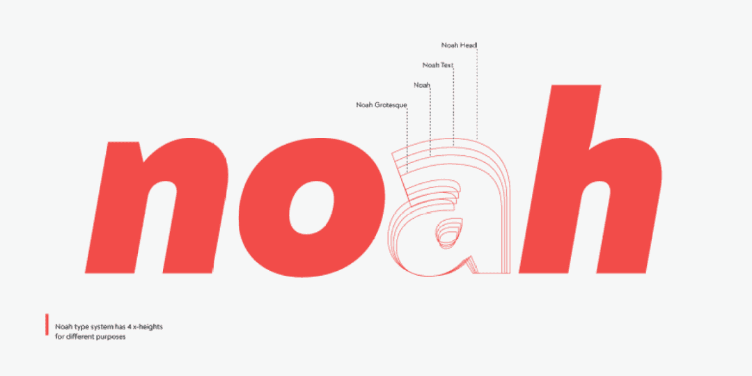 Noah Font Family Image 2