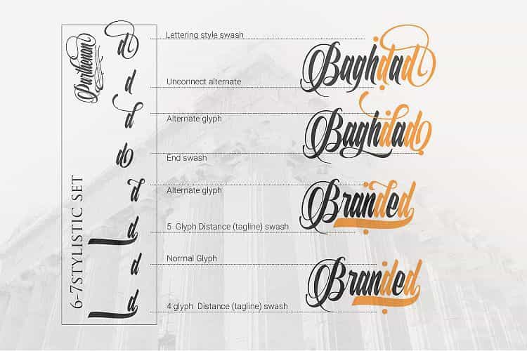 The Parthenon Script Font Image 3