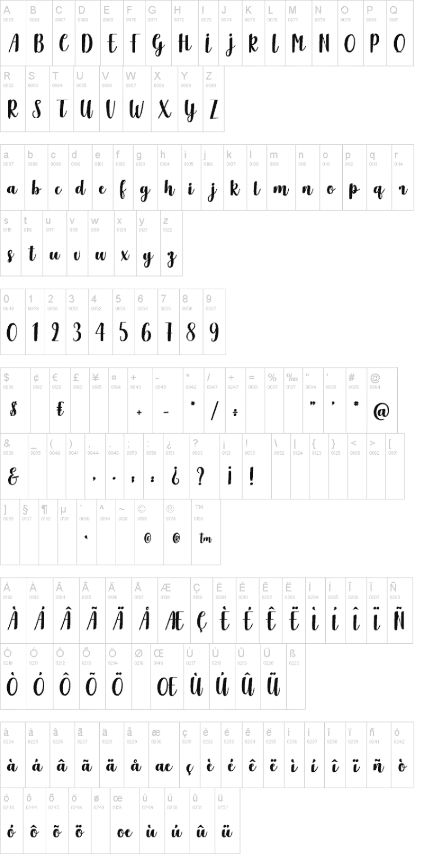 Delicious Adventures Font Image 2
