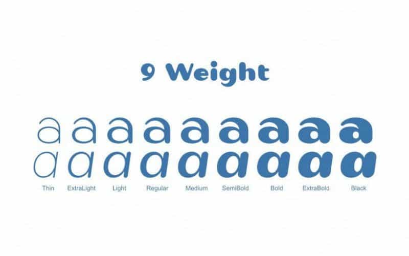 Thanmon Sans Serif Font Image 4
