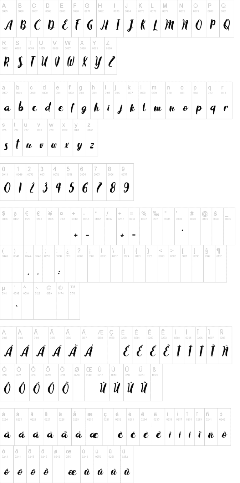 Chocolate Flavor Font Image 2