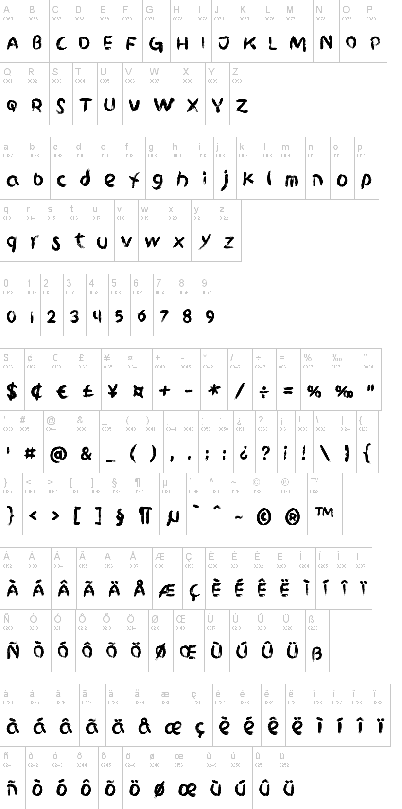 Griphite Font Family Image 2