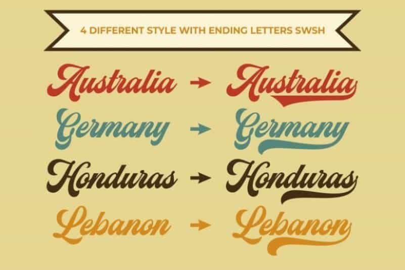 Streetball Vintage Font Image 3