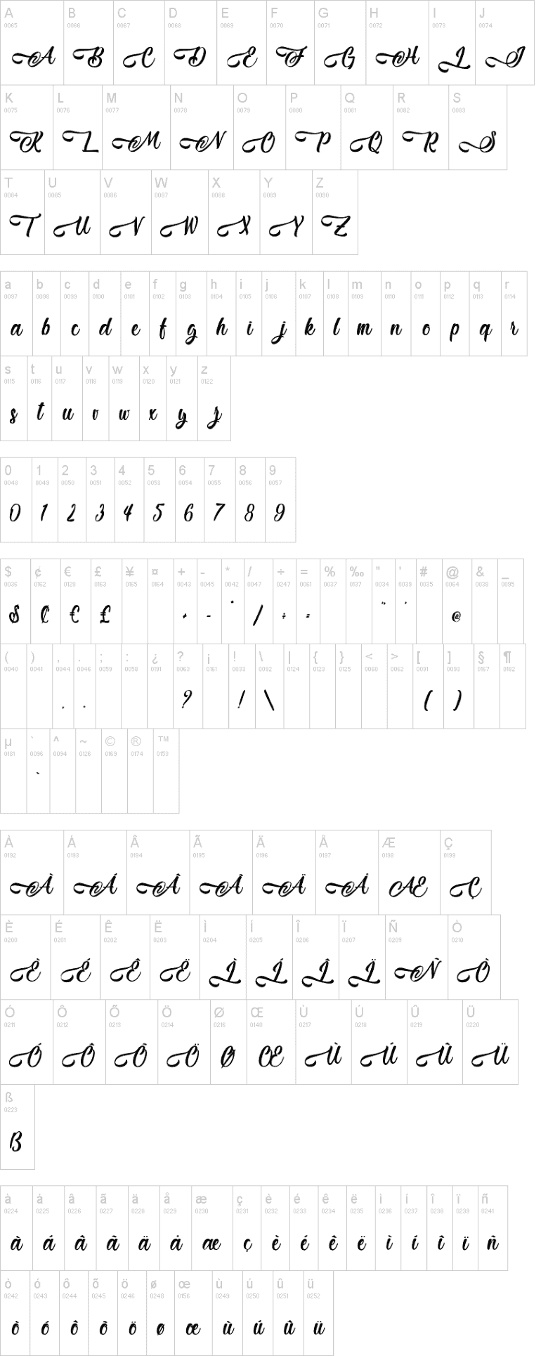 Jestho Fisher Font Image 2