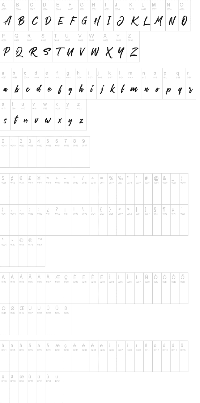The Historia Font Image 2