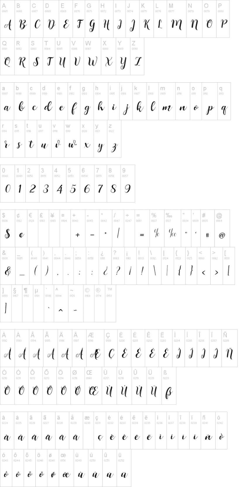 Boulevard Font Image 2