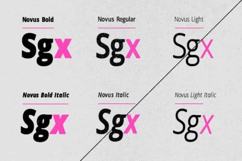 Novus Sans Font Family Image 2