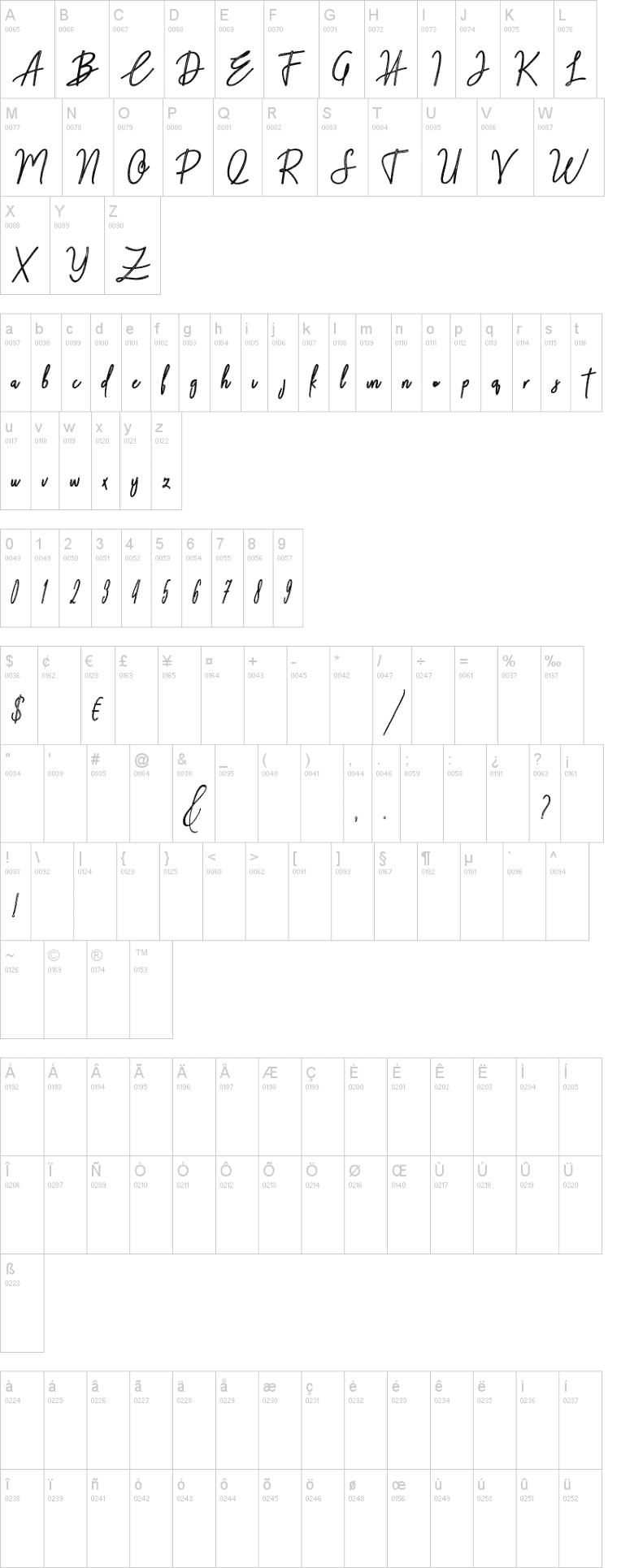 Midnight Font Family Image 2