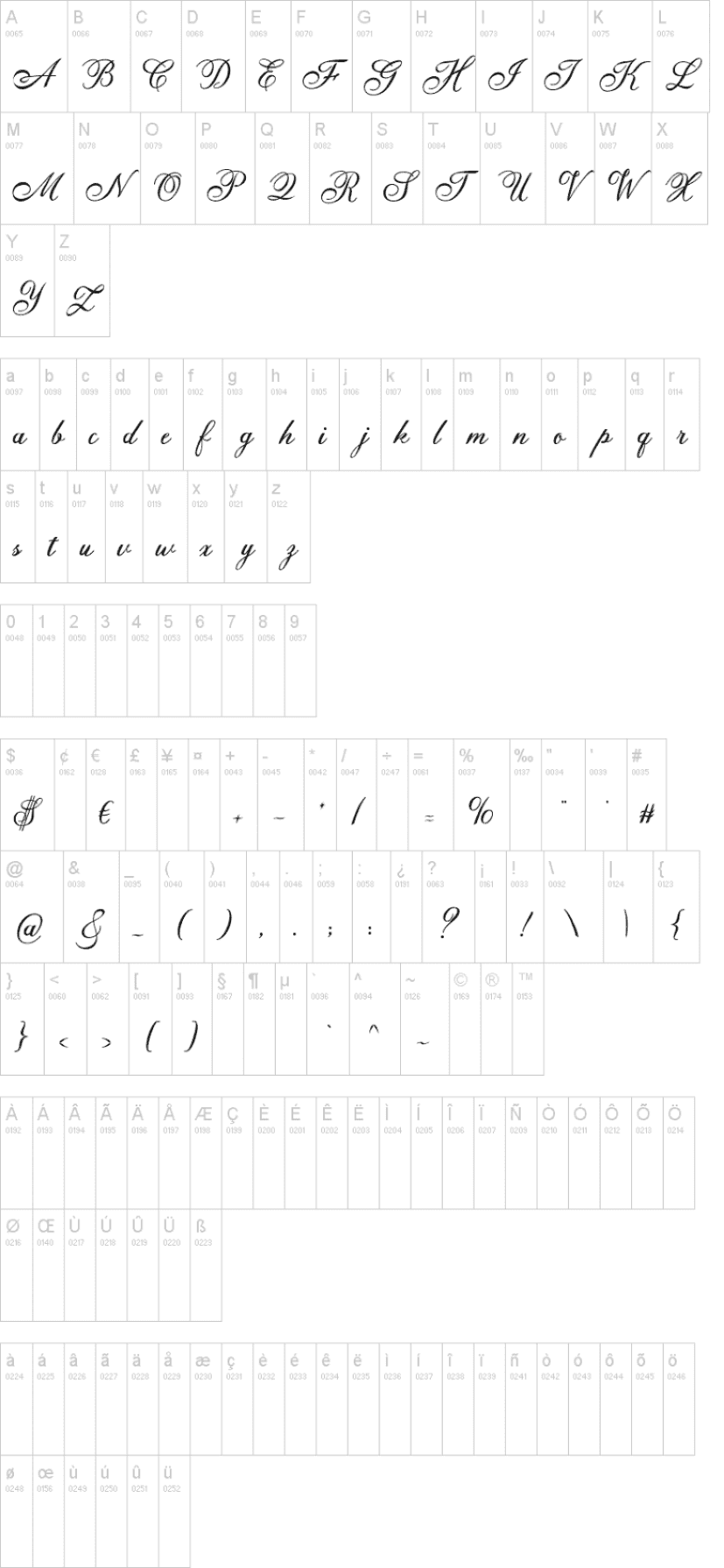 Anatomia Font Image 2