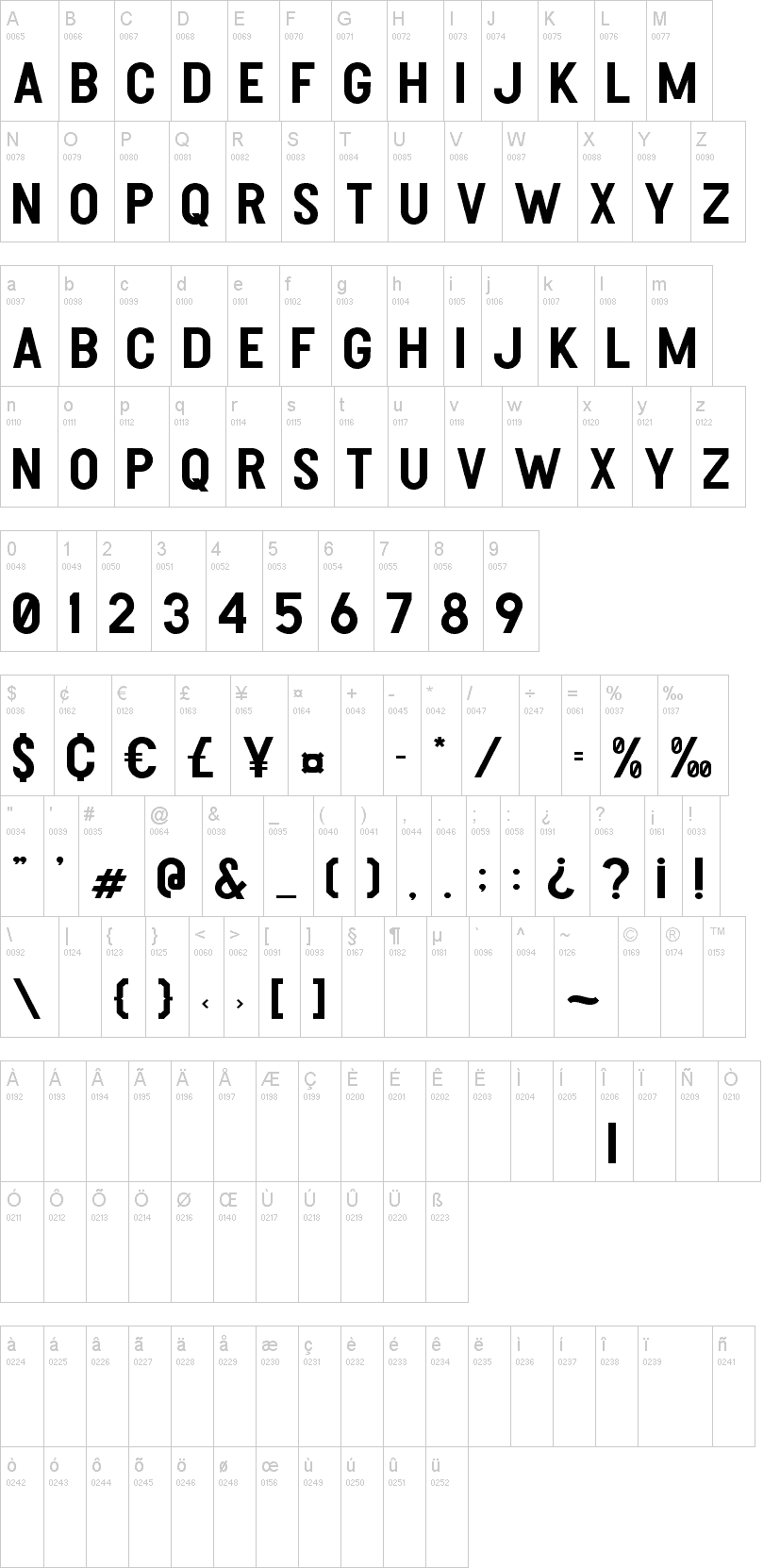 Heller Font Image 2