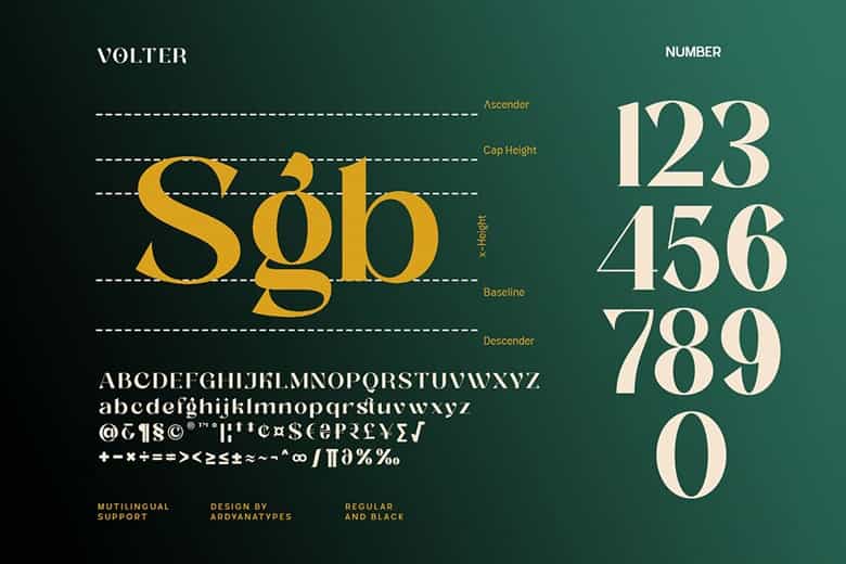 Volter Font Image 3