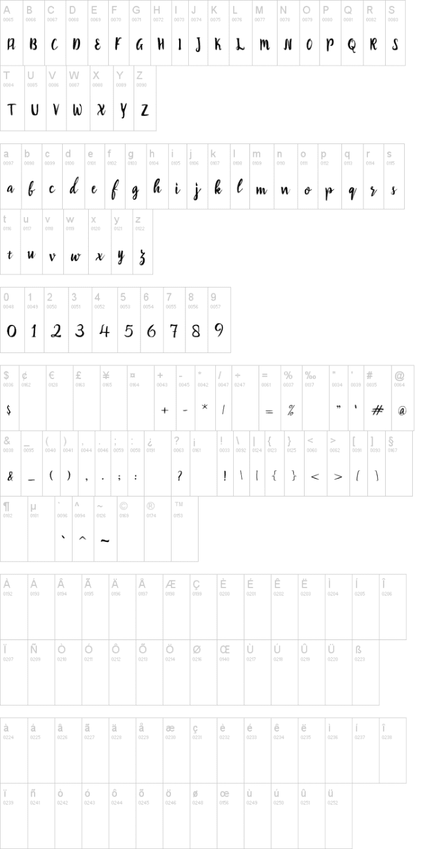 Robert Font Image 2