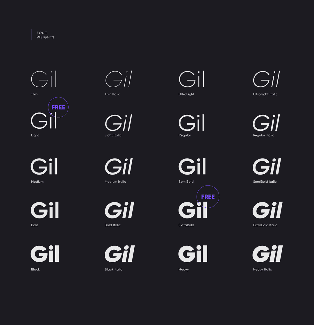 Gilroy Font Family Image 2