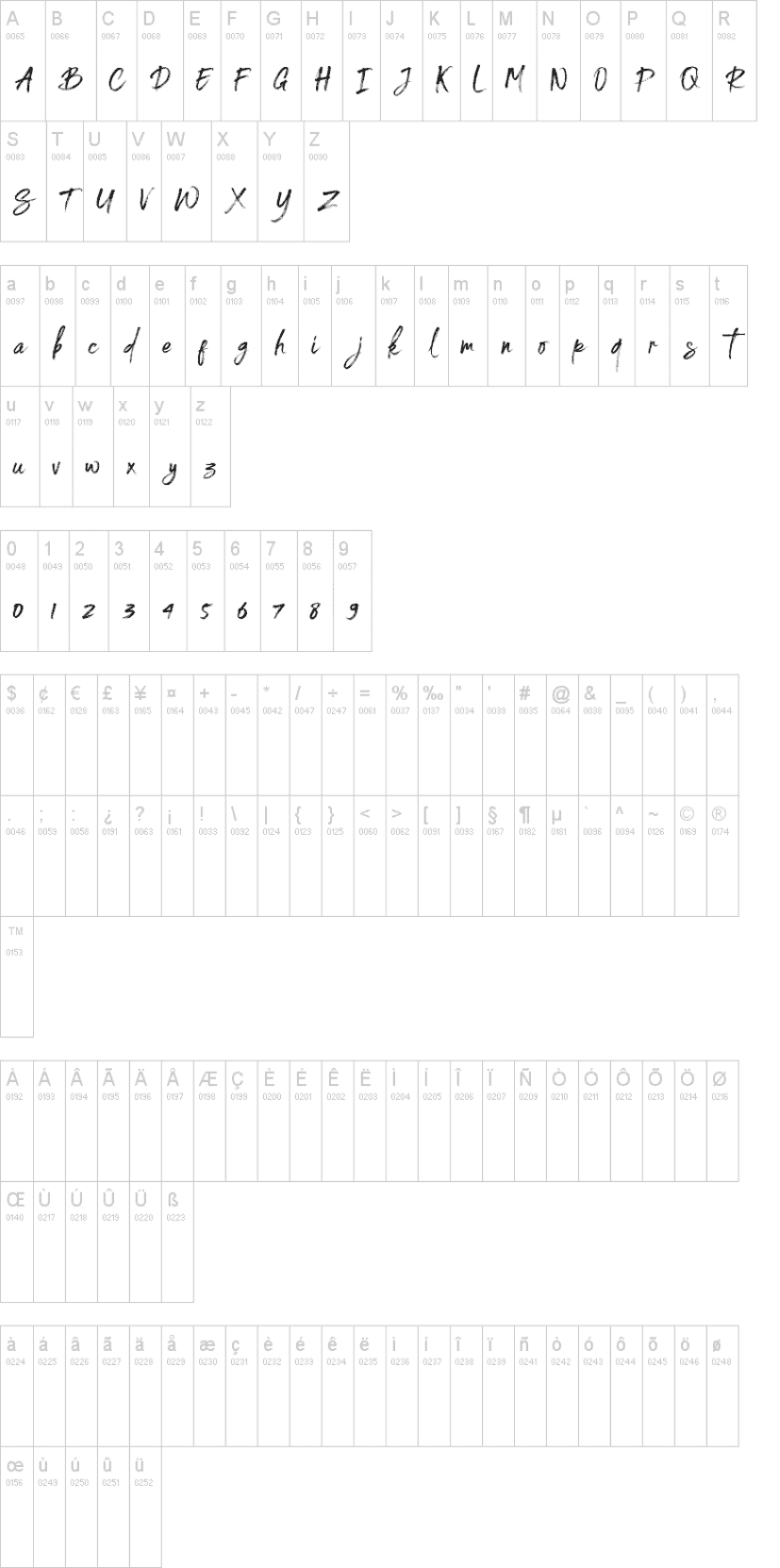 Spoiled Font Image 2