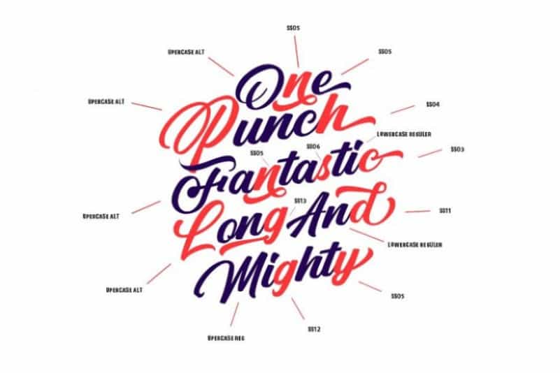 Punch Limit Font Image 3