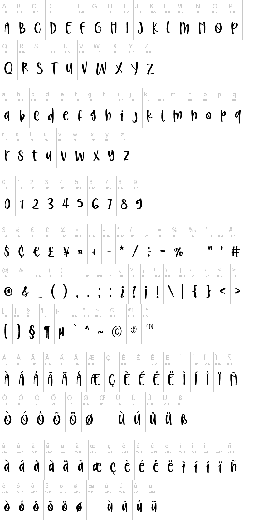 Christed Font Image 2